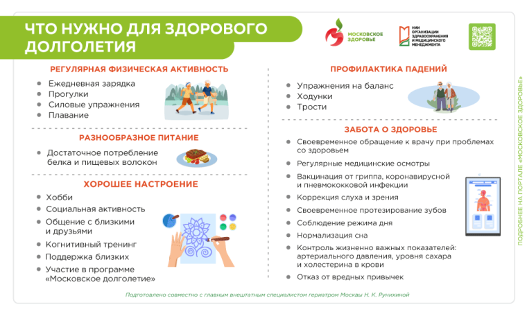 Неделя здорового долголетия.